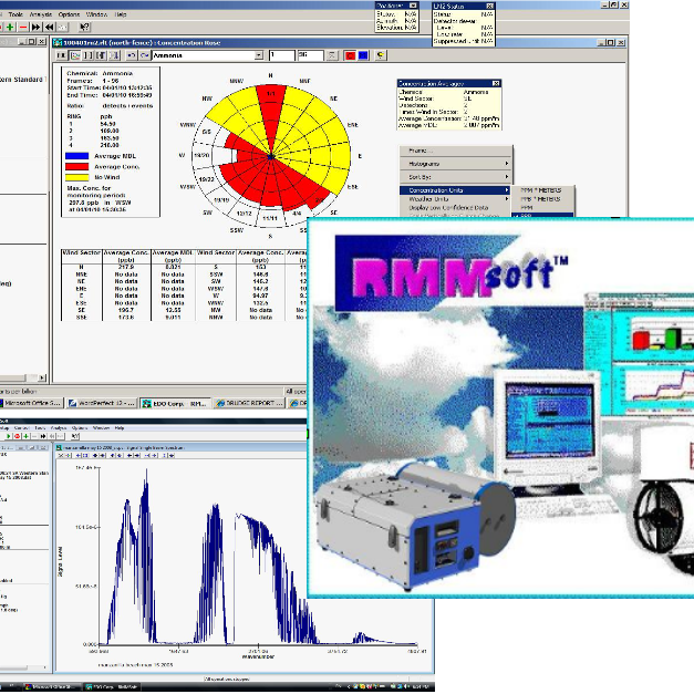 fenceline monitoring gas process analysis | reading, pa | 610-916-8988